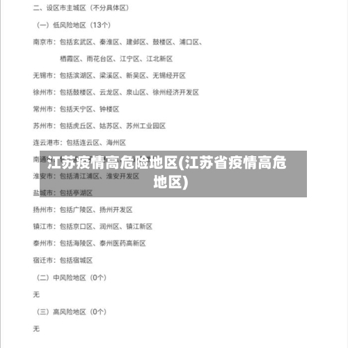 江苏疫情高危险地区(江苏省疫情高危地区)