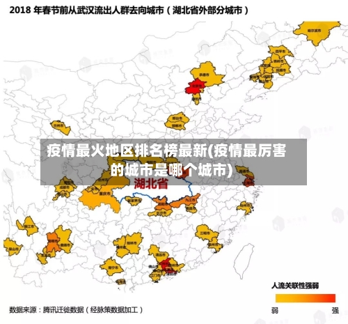 疫情最火地区排名榜最新(疫情最厉害的城市是哪个城市)