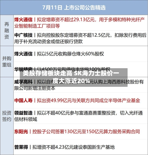 美股存储板块走高 SK海力士股价一度大涨近20%