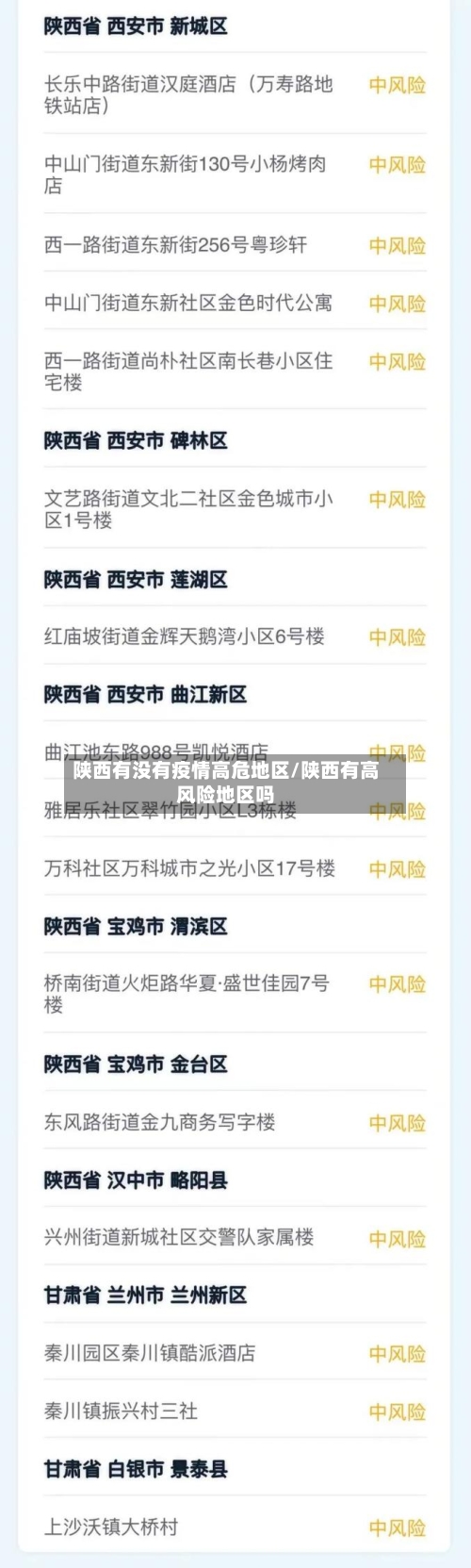 陕西有没有疫情高危地区/陕西有高风险地区吗