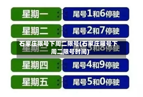 石家庄限号下周二限号(石家庄限号下周二限号时间)