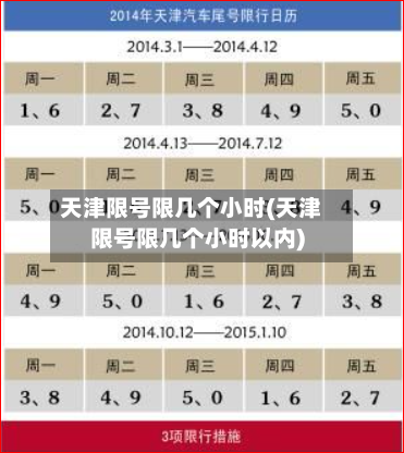 天津限号限几个小时(天津限号限几个小时以内)