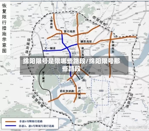 绵阳限号是限哪些路段/绵阳限号那些路段