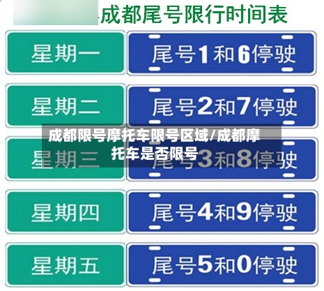 成都限号摩托车限号区域/成都摩托车是否限号