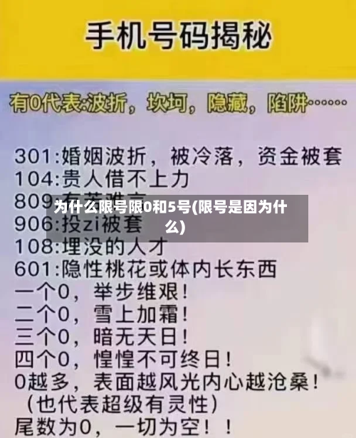 为什么限号限0和5号(限号是因为什么)