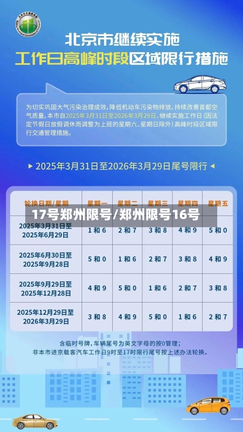 17号郑州限号/郑州限号16号