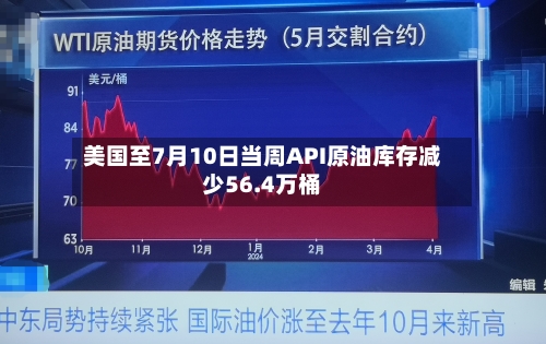美国至7月10日当周API原油库存减少56.4万桶
