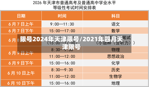 限号2024年天津限号/2021年四月天津限号