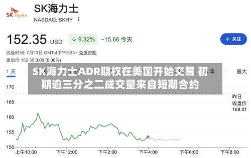 SK海力士ADR期权在美国开始交易 初期逾三分之二成交量来自短期合约-第1张图片