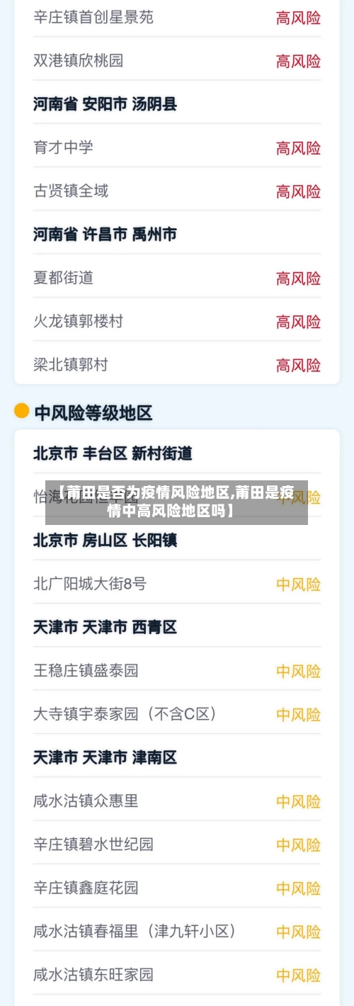 【莆田是否为疫情风险地区,莆田是疫情中高风险地区吗】