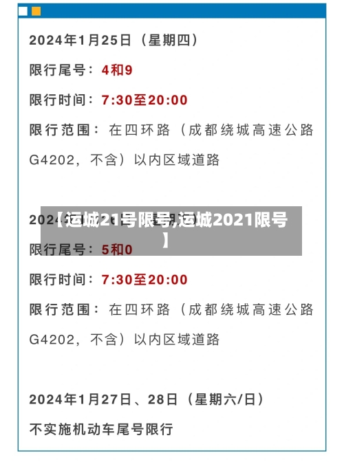 【运城21号限号,运城2021限号】