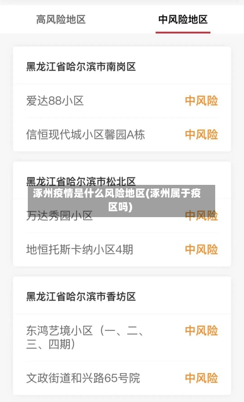涿州疫情是什么风险地区(涿州属于疫区吗)