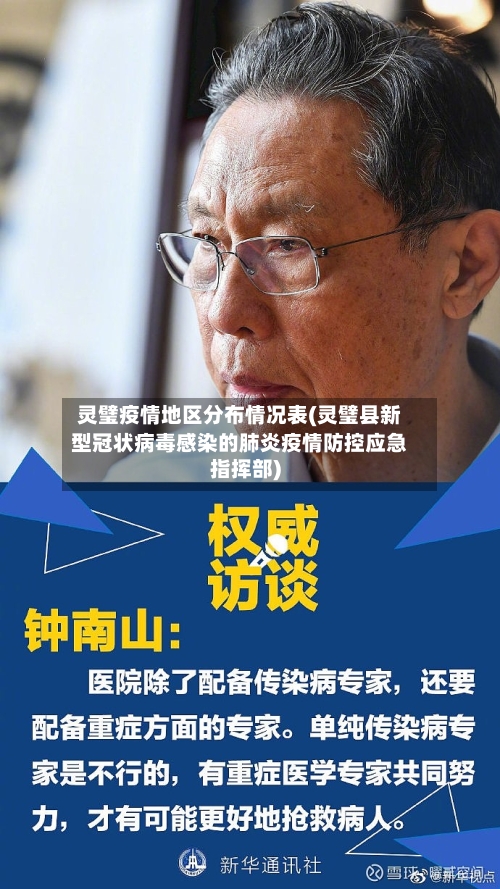 灵璧疫情地区分布情况表(灵璧县新型冠状病毒感染的肺炎疫情防控应急指挥部)