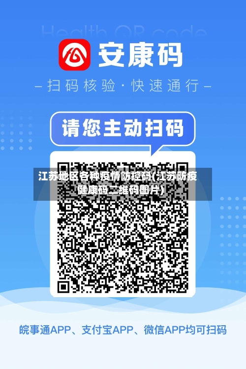 江苏地区各种疫情防控码(江苏防疫健康码二维码图片)