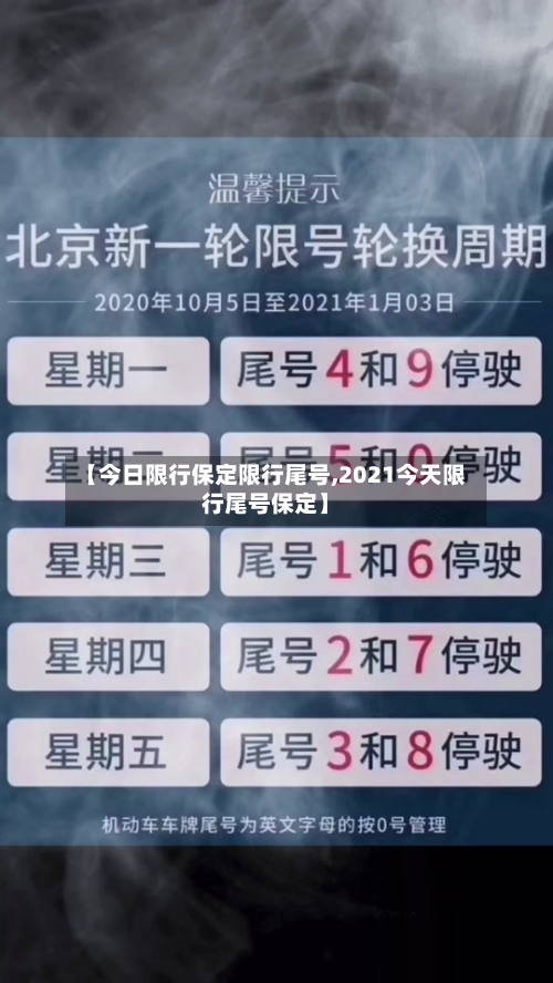 【今日限行保定限行尾号,2021今天限行尾号保定】