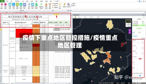 疫情下重点地区管控措施/疫情重点地区管理
