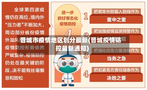 晋城市疫情地区划分最新(晋城疫情防控最新通知)