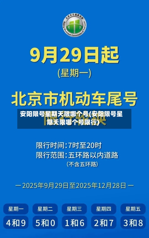 安阳限号星期天限哪个号(安阳限号星期天限哪个号限行)