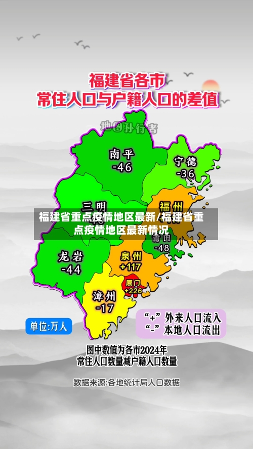 福建省重点疫情地区最新/福建省重点疫情地区最新情况