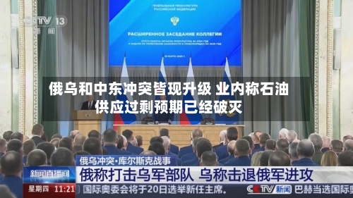 俄乌和中东冲突皆现升级 业内称石油供应过剩预期已经破灭-第1张图片