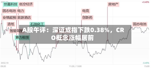 A股午评：深证成指下跌0.38%，CRO概念涨幅居前
