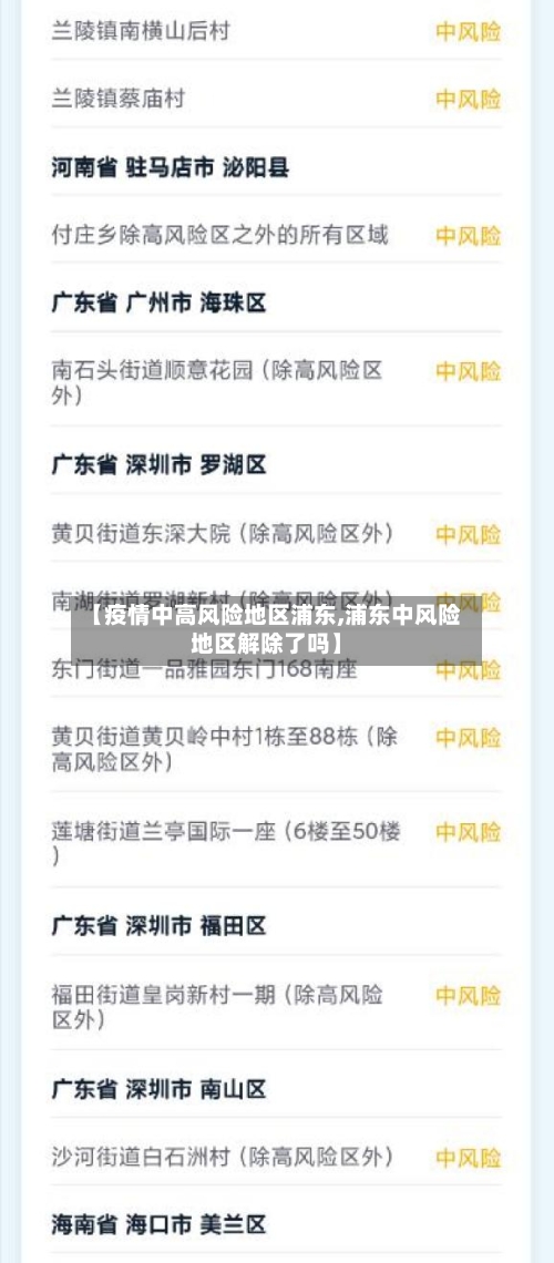 【疫情中高风险地区浦东,浦东中风险地区解除了吗】