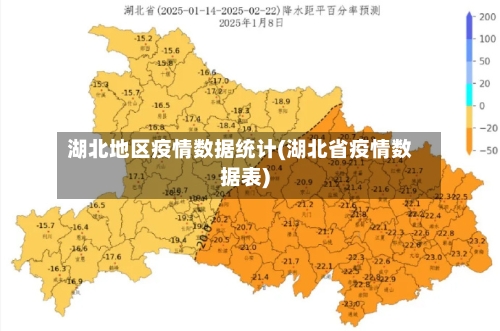 湖北地区疫情数据统计(湖北省疫情数据表)