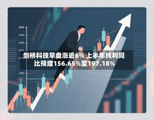 剑桥科技早盘涨逾6% 上半年纯利同比预增156.65%至197.18%-第1张图片