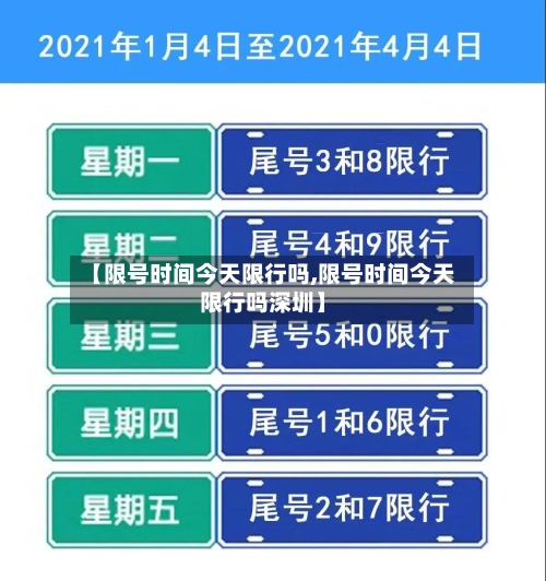 【限号时间今天限行吗,限号时间今天限行吗深圳】