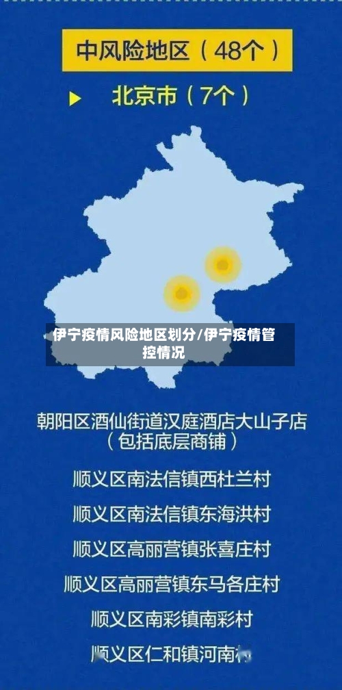 伊宁疫情风险地区划分/伊宁疫情管控情况