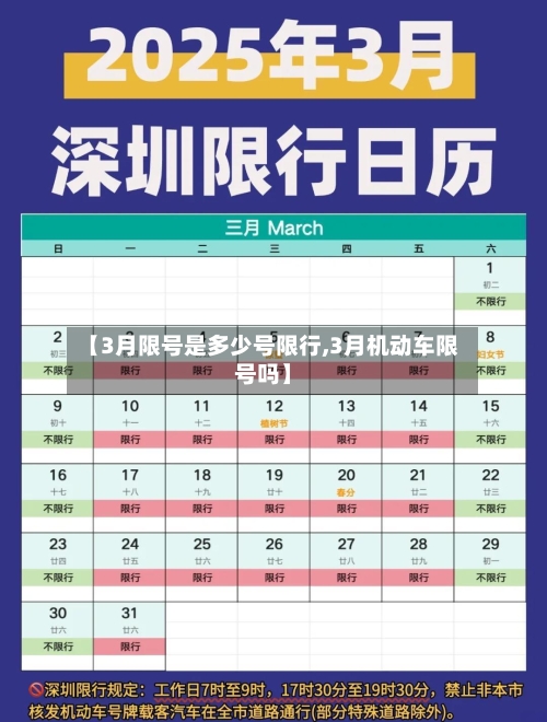 【3月限号是多少号限行,3月机动车限号吗】