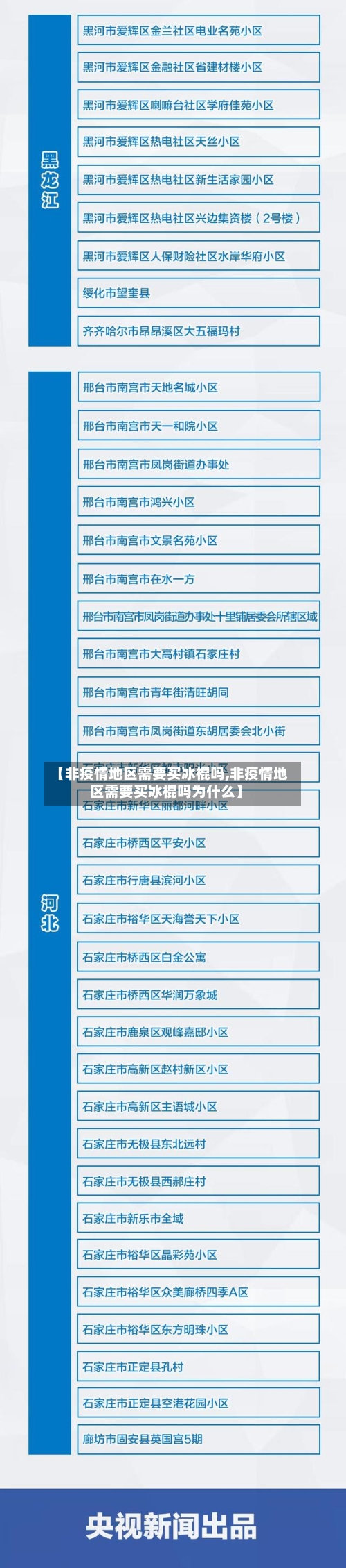 【非疫情地区需要买冰棍吗,非疫情地区需要买冰棍吗为什么】