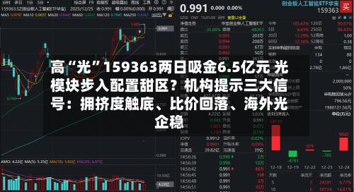 高“光”159363两日吸金6.5亿元 光模块步入配置甜区？机构提示三大信号：拥挤度触底、比价回落、海外光企稳