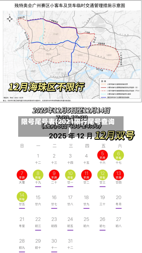 限号尾号表(2021限行尾号查询)