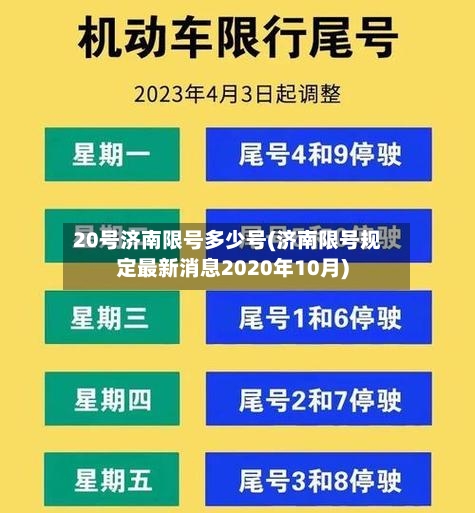 20号济南限号多少号(济南限号规定最新消息2020年10月)