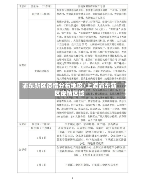 浦东新区疫情分布地区/上海浦东新区疫情区域