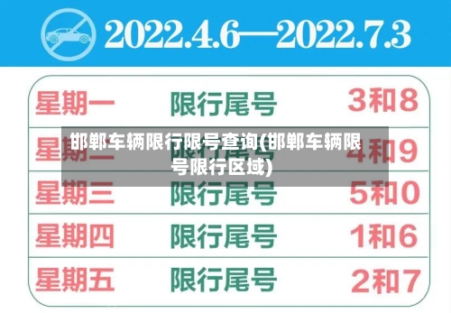 邯郸车辆限行限号查询(邯郸车辆限号限行区域)
