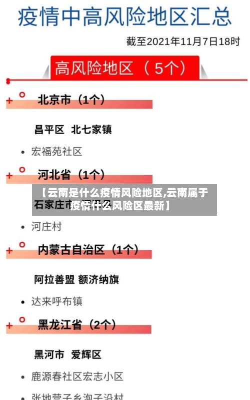 【云南是什么疫情风险地区,云南属于疫情什么风险区最新】