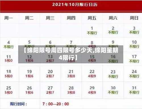 【绵阳限号周四限号多少天,绵阳星期4限行】