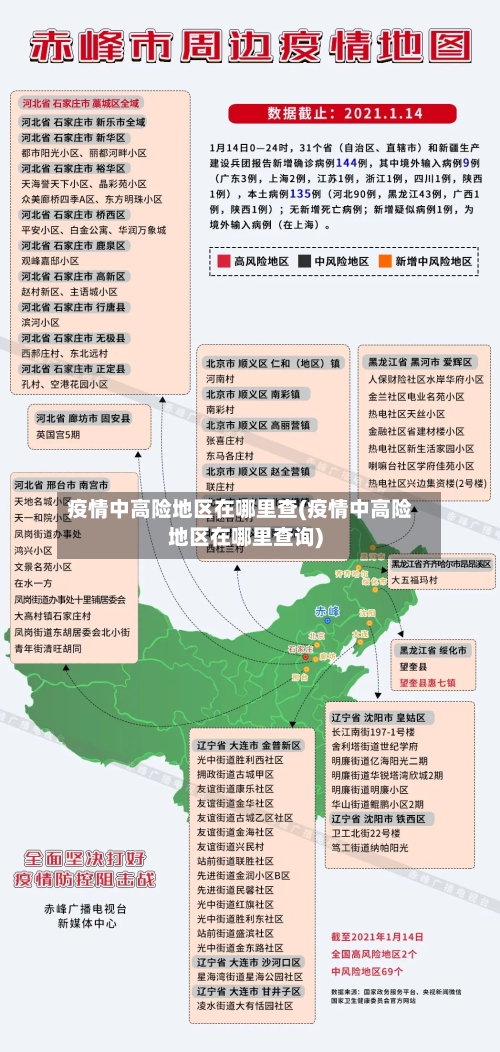 疫情中高险地区在哪里查(疫情中高险地区在哪里查询)