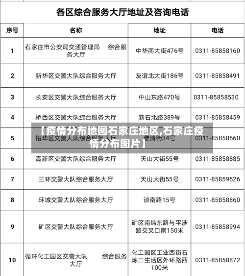 【疫情分布地图石家庄地区,石家庄疫情分布图片】