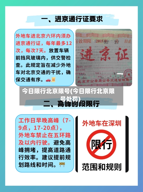 今日限行北京限号(今日限行北京限号处罚)
