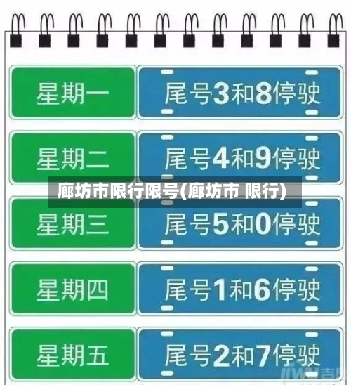 廊坊市限行限号(廊坊市 限行)