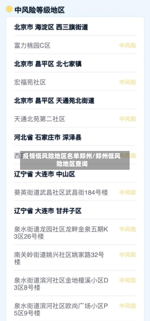 疫情低风险地区名单郑州/郑州低风险地区查询