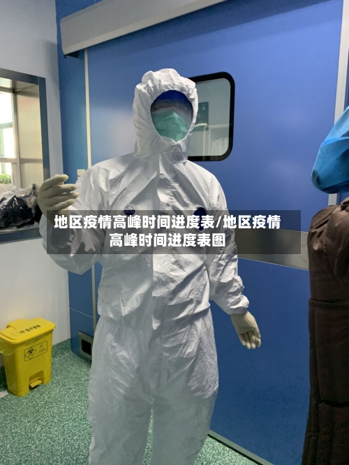 地区疫情高峰时间进度表/地区疫情高峰时间进度表图
