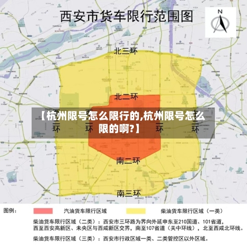 【杭州限号怎么限行的,杭州限号怎么限的啊?】
