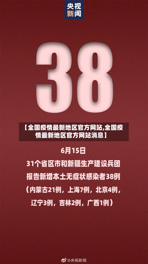 【全国疫情最新地区官方网站,全国疫情最新地区官方网站消息】