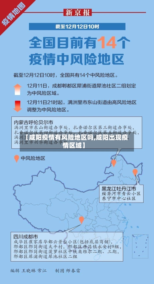 【咸阳疫情有风险地区吗,咸阳出现疫情区域】