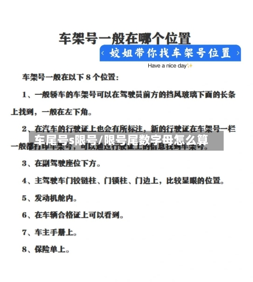 车尾号s限号/限号尾数字母怎么算