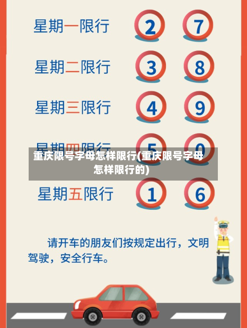 重庆限号字母怎样限行(重庆限号字母怎样限行的)